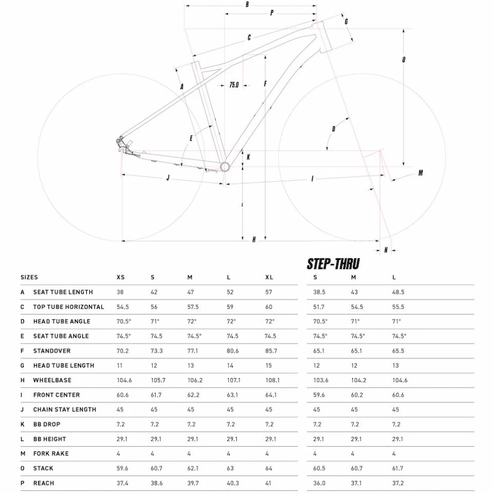 GT Transeo Sport Step Thru Urban Bike (2022) 4 GT Transeo Sport Step Thru Urban Bike (2022) – Image 4