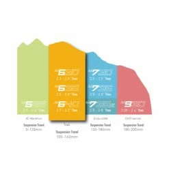 ENVE M635 Carbon MTB Rim 12 ENVE M635 Carbon MTB Rim -Roue Voyage Soldes Magasin ENVE M635 Carbon MTB Rim Internal Black White Not Set EN256352728 2