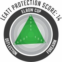 Leatt Elbow Guard Contour -Roue Voyage Soldes Magasin Elbow20Guard20Contour20copy