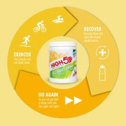 HIGH5 Recovery Drink Powder (450g) 32 HIGH5 Recovery Drink Powder (450g) -Roue Voyage Soldes Magasin HIGH5 Recovery Drink Powder 450g Powdered Drinks Banana Vanilla SS23 100984045066GBR 1