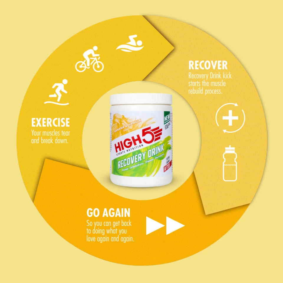 HIGH5 Recovery Drink Powder (450g) 15 HIGH5 Recovery Drink Powder (450g) – Image 15