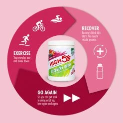 HIGH5 Recovery Drink Powder (450g) 20 HIGH5 Recovery Drink Powder (450g) -Roue Voyage Soldes Magasin HIGH5 Recovery Drink Powder 450g Powdered Drinks Berry SS23 100984045056GBR