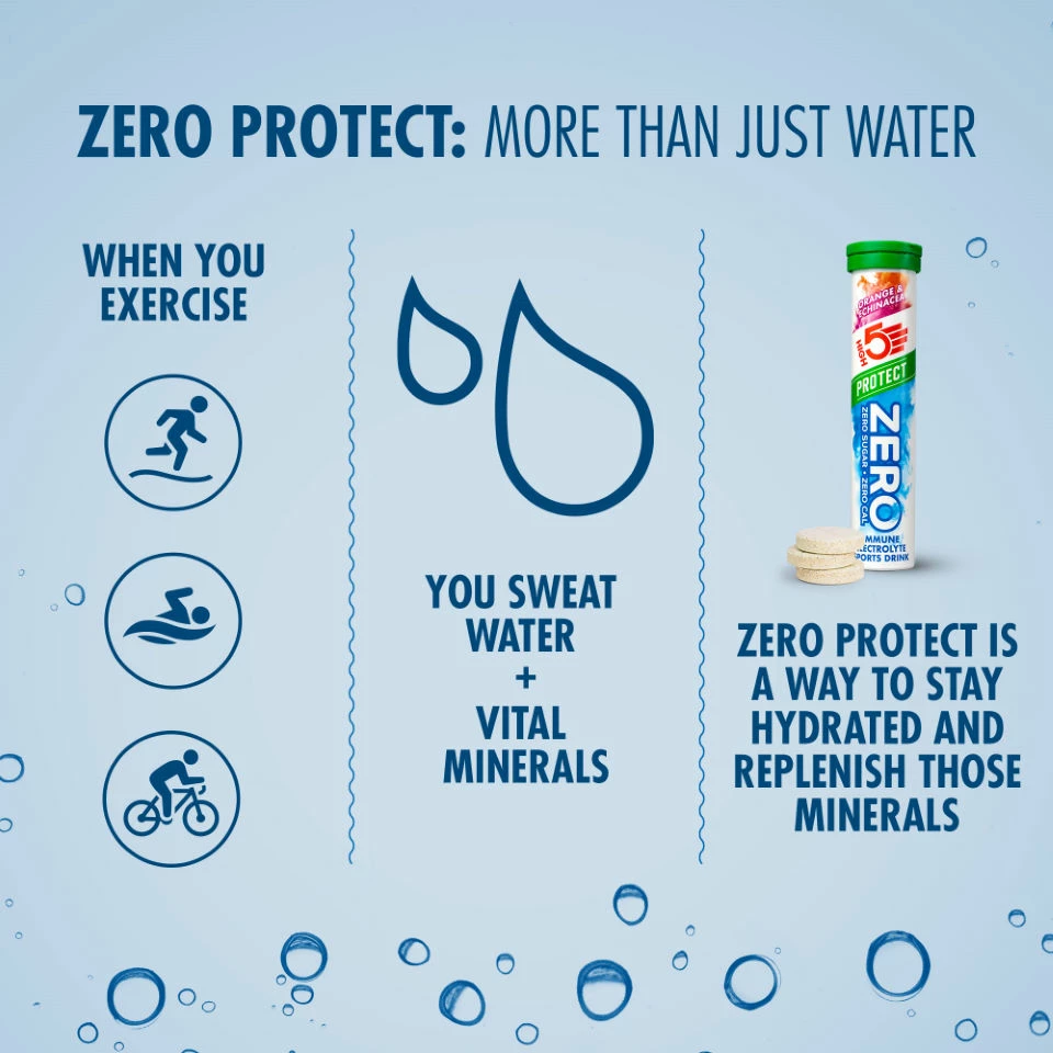 Pastilles HIGH5 ZERO Protect 10 Pastilles HIGH5 ZERO Protect – Image 10