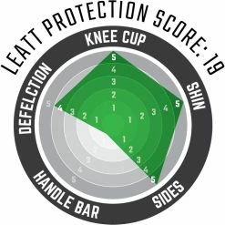 Leatt Knee And Shin Guard 3DF Hybrid EXT -Roue Voyage Soldes Magasin Knee20Guard203DF20Hybrid20EXT20copy