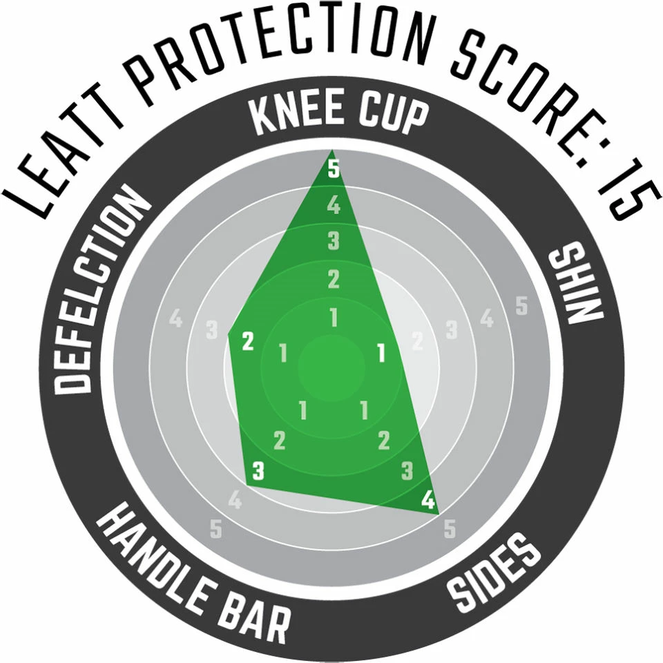 Leatt Knee Guard AirFlex Pro 6 Leatt Knee Guard AirFlex Pro – Image 6