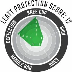 Leatt AirFlex Knee Guard Hybrid -Roue Voyage Soldes Magasin Leatt AirFlex Knee Guard Hybrid Knee Pads Black 2021 5021400400 2