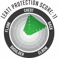 Leatt Body Vest 3DF AirFit -Roue Voyage Soldes Magasin Leatt Body Vest 3DF AirFit Body Protectors Black 2017 5018200100 4