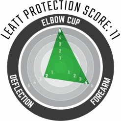 Leatt Elbow Guard 3DF 5.0 -Roue Voyage Soldes Magasin Leatt Elbow Guard 3DF 5 0 Elbow Pads White Black 2022 5019400402