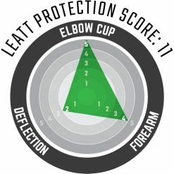 Leatt Elbow Guard AirFlex -Roue Voyage Soldes Magasin Leatt Elbow Guard AirFlex Elbow Pads Black 2020 5020004320 3