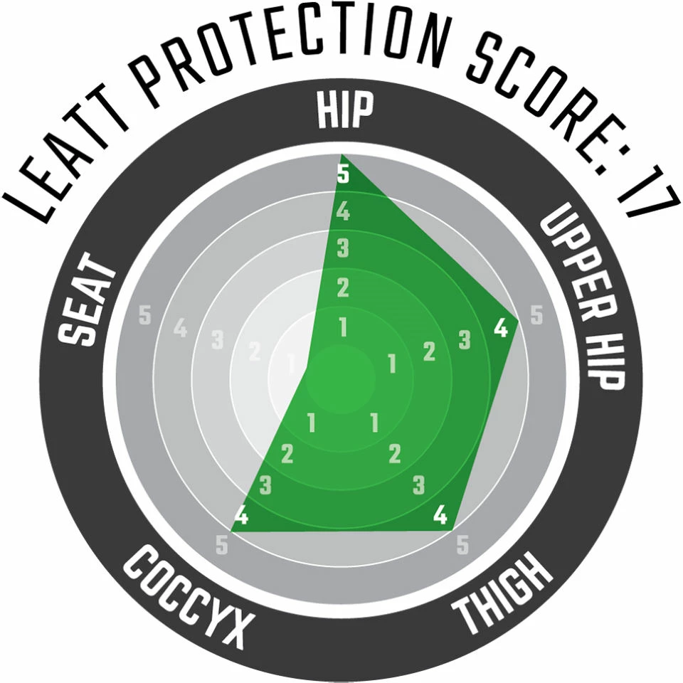 Leatt Impact Pants 3DF 6.0 4 Leatt Impact Pants 3DF 6.0 – Image 4