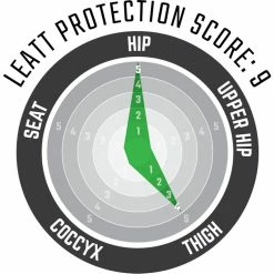 Leatt Impact Shorts 3DF 3.0 -Roue Voyage Soldes Magasin Leatt Impact Shorts 3DF 3 0 Protective Shorts Black 2018 5019000301 2