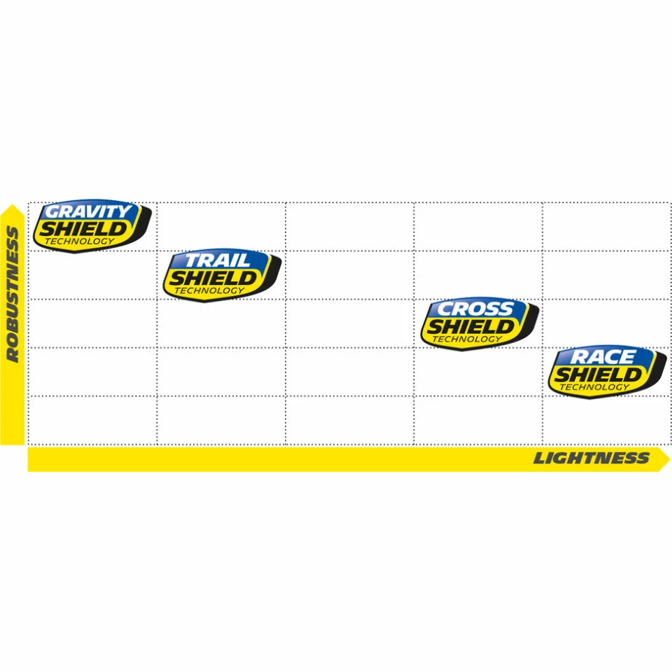 Chambre à Air Michelin Air Stop 29 Pouces 2 Chambre à Air Michelin Air Stop 29 Pouces – Image 2