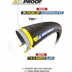 Pneu De Route Michelin Power TLR (souple) 10 Pneu De Route Michelin Power TLR (souple) -Roue Voyage Soldes Magasin Michelin20Power20Road20TLR20Road20Folding20Tyre 03