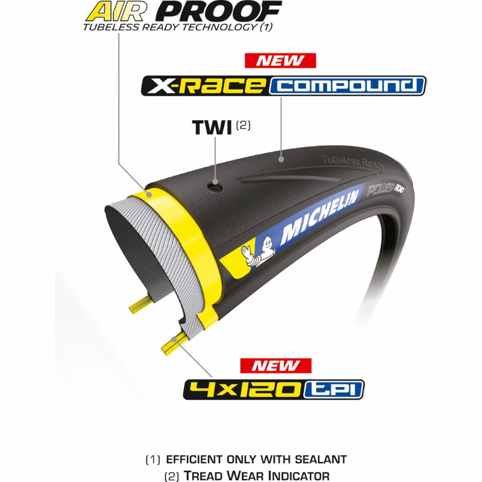 Pneu De Route Michelin Power TLR (souple) 3 Pneu De Route Michelin Power TLR (souple) – Image 3