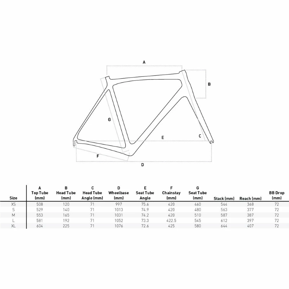 Orro Terra C Ekar RR3 Adventure Bike (2022) 9 Orro Terra C Ekar RR3 Adventure Bike (2022) – Image 9
