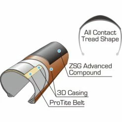 Pneu De Route Panaracer Race D Evo 4 (souple) -Roue Voyage Soldes Magasin Panaracer Race D Evo 4 Road Tyre Tyres Black Black PA700RACE4D25B 11