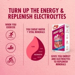 Gel HIGH5 Energy Electrolyte (5 X 60 G) -Roue Voyage Soldes Magasin Raspberry204 1