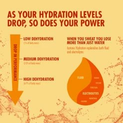 Poudre HIGH5 Isotonic (300 G) -Roue Voyage Soldes Magasin Tropical203