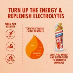 Gels Electrolyte High5 Energy (20 X 60 G) 18 Gels Electrolyte High5 Energy (20 X 60 G) -Roue Voyage Soldes Magasin Tropical204 1