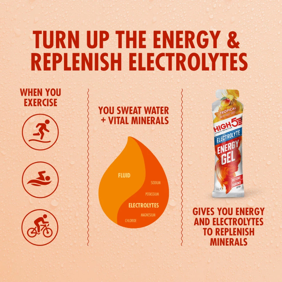 Gels Electrolyte High5 Energy (20 X 60 G) 9 Gels Electrolyte High5 Energy (20 X 60 G) – Image 9
