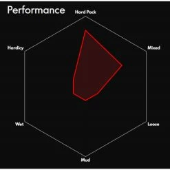 Vittoria Saguaro TLR MTB Tyre 5 Vittoria Saguaro TLR MTB Tyre -Roue Voyage Soldes Magasin Vittoria Saguaro TLR Road Tyre Tyres Black 11A00320 1