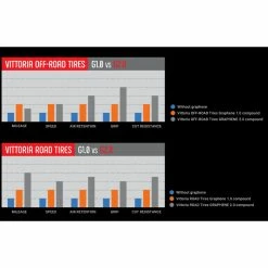 Pneu Vittoria Terreno Zero G2.0 Gravel -Roue Voyage Soldes Magasin Vittoria Terreno Zero G2 0 Gravel Tyre Tyres Tan Black Black 11A00342