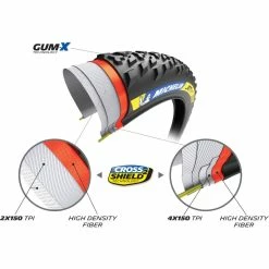 Michelin Jet XC2 Racing Tyre -Roue Voyage Soldes Magasin michelin Jet XC2 Racing bike mtb rubber Tyre05