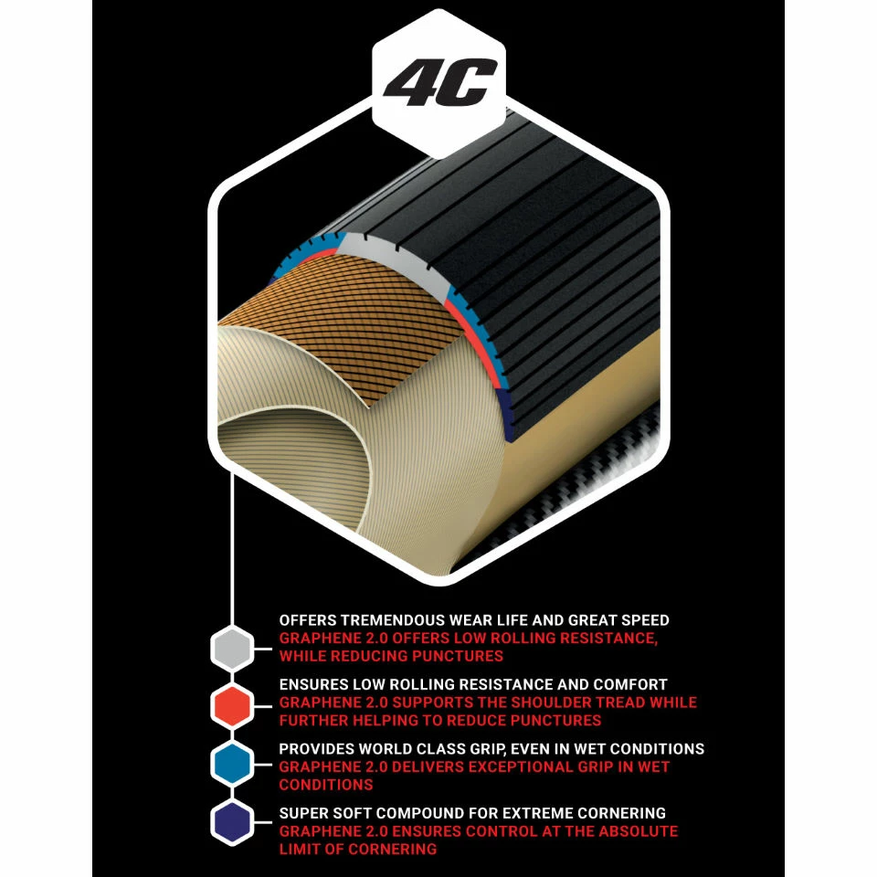 Vittoria Corsa G2.0 Road Tyre - Tubeless 2 Vittoria Corsa G2.0 Road Tyre - Tubeless – Image 2