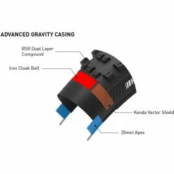 Kenda Helldiver Pro MTB Folding Tyre -Roue Voyage Soldes Magasin prod191267 Black NE 03